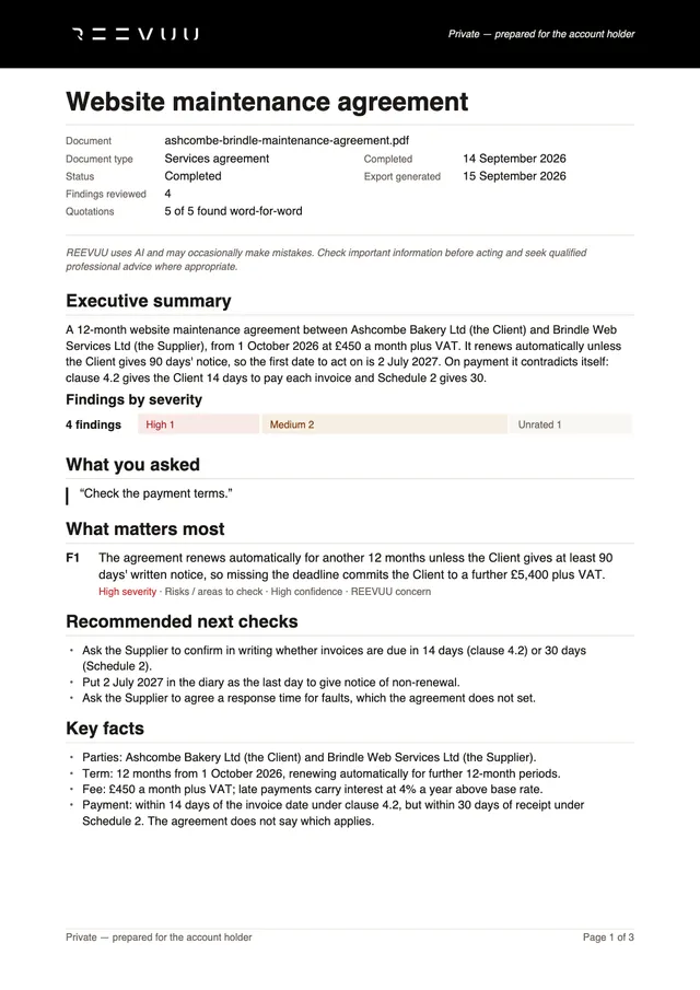 Report page 1 of 3, for a fictional website maintenance agreement: the executive summary, four findings by severity, the question asked (“Check the payment terms.”), the finding that matters most (a 90-day renewal notice) and the key facts, which give both payment periods.